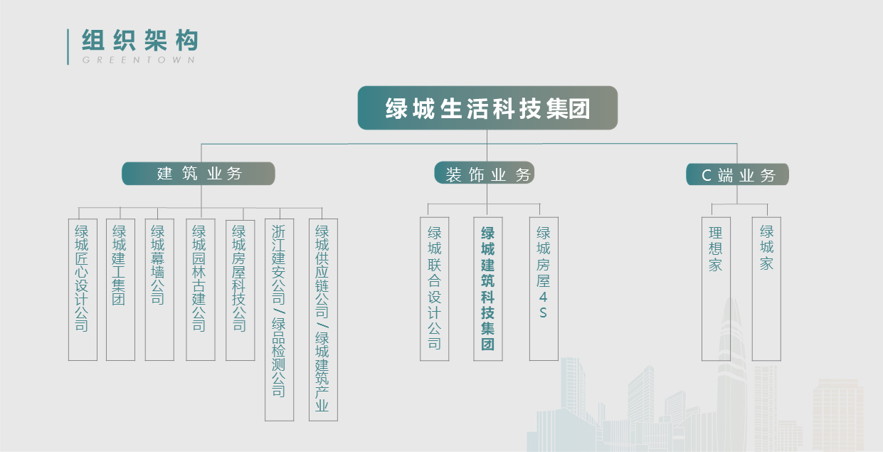 云顶集团3118(中国)官方网站